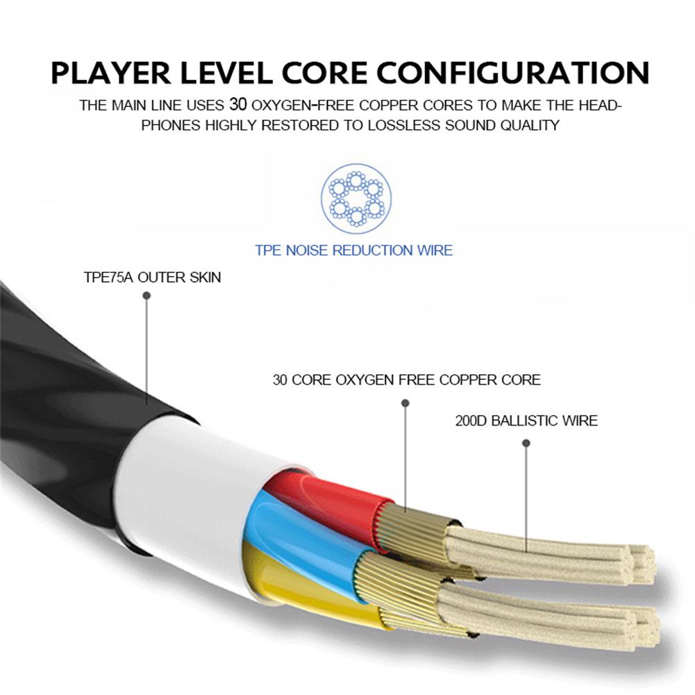 Universal Earphone 3.5mm Jack  - đánh giá và giá Audiophile Headphone Wired