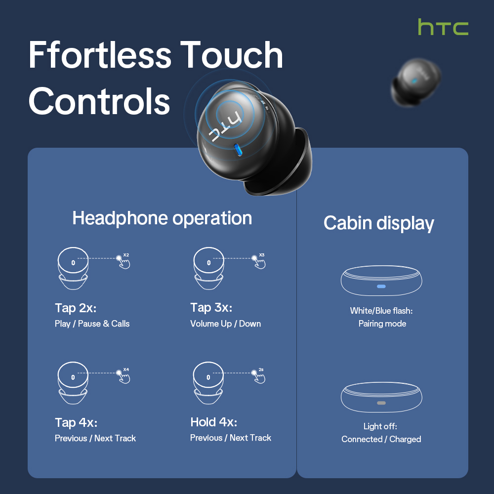 HTC NE92 Wireless Bluetooth 6. - đánh giá và giá Noise Cancelling Headphone